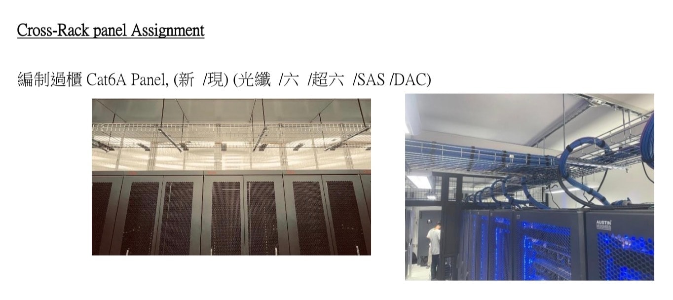 Cross-Rack Cat6A Panel Assignment 安裝